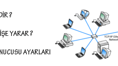 dhcp nedir